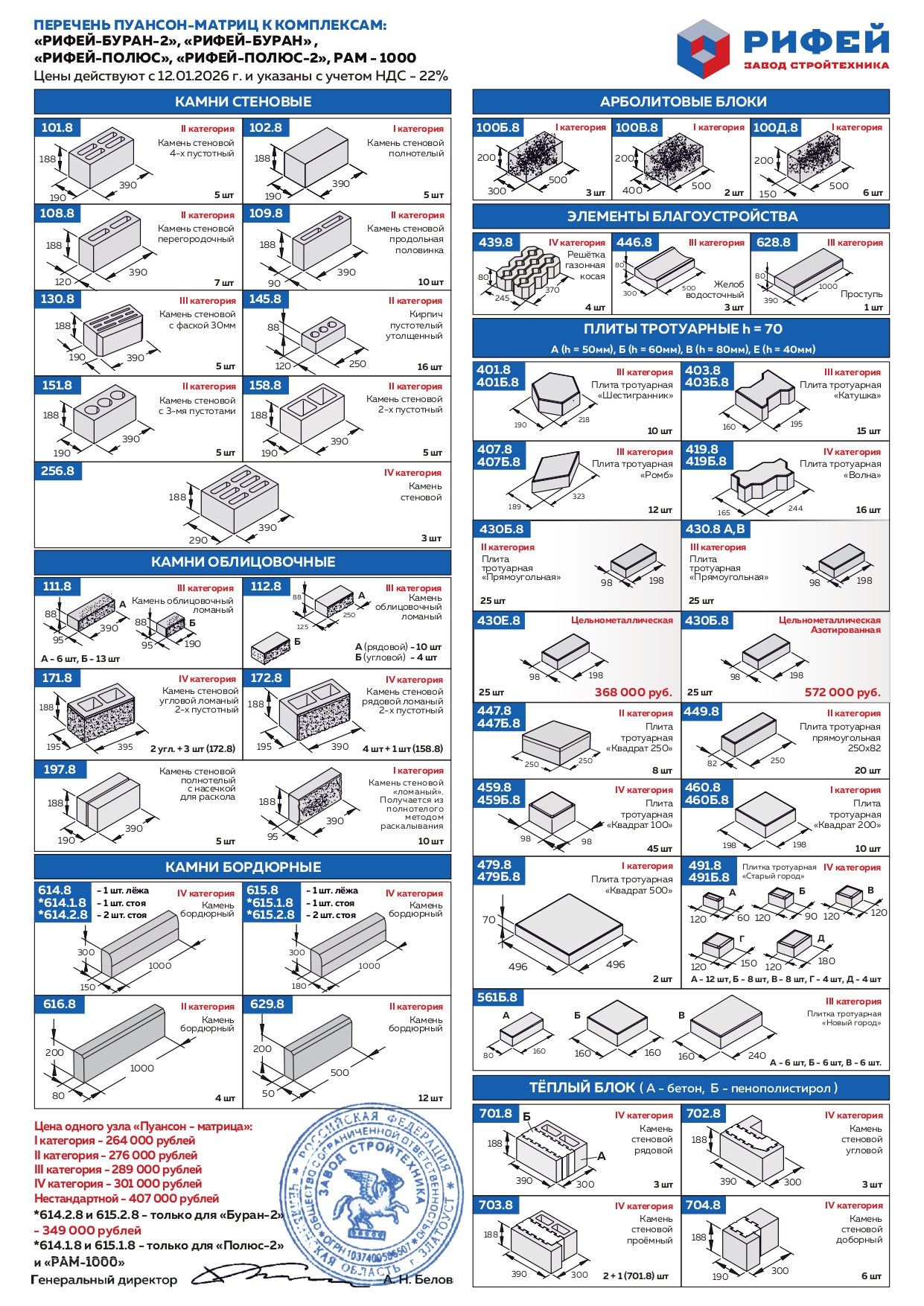 Прайс матриц Буран
